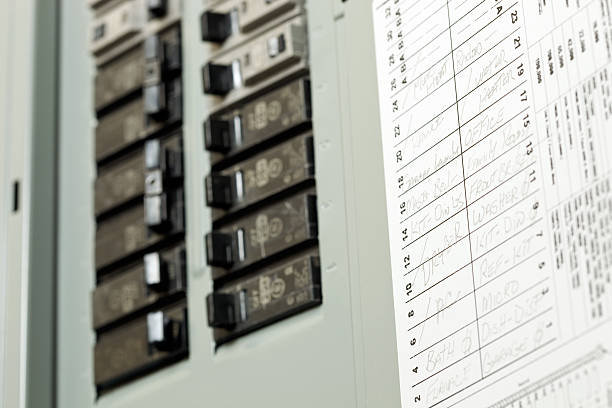 Electrical Code Corrections